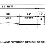 Four-Lane “Hybrid” Design Section
