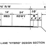 Four-Lane “Hybrid” Design Section