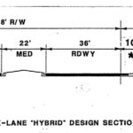 Six-Lane “Hybrid” Design Section