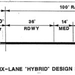 Six-Lane “Hybrid” Design Section