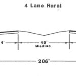 4-Lane Rural Typical Section