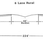 6-Lane Rural Typical Section