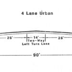 4-Lane Urban