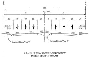 Roadway Typical Section
